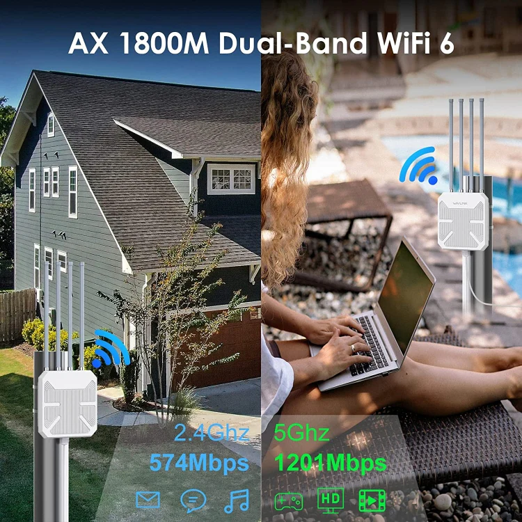 Wavlink WN573HX1 WiFi 6 AX1800 Dual Band Long Range Outdoor WiFi Extender(US Plug) - Image 4