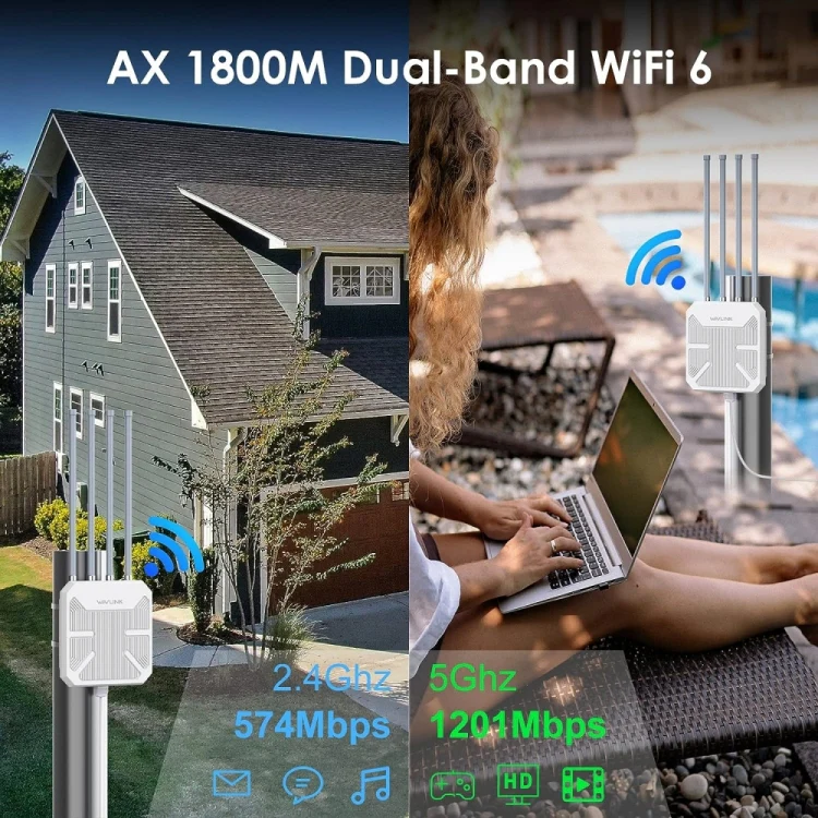 WAVLINK WN573HX1 WiFi 6 AX1800 IP67 Waterproof Outdoor Dual Band Wireless WiFi Routers, Plug:EU Plug - Image 7