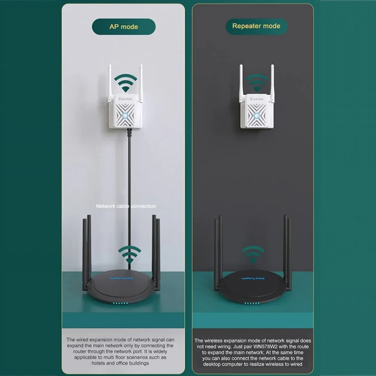 Wavlink WN578W2 300Mbps 2.4GHz WiFi Extender Repeater Home Wireless Signal Amplifier(US Plug) - Image 9