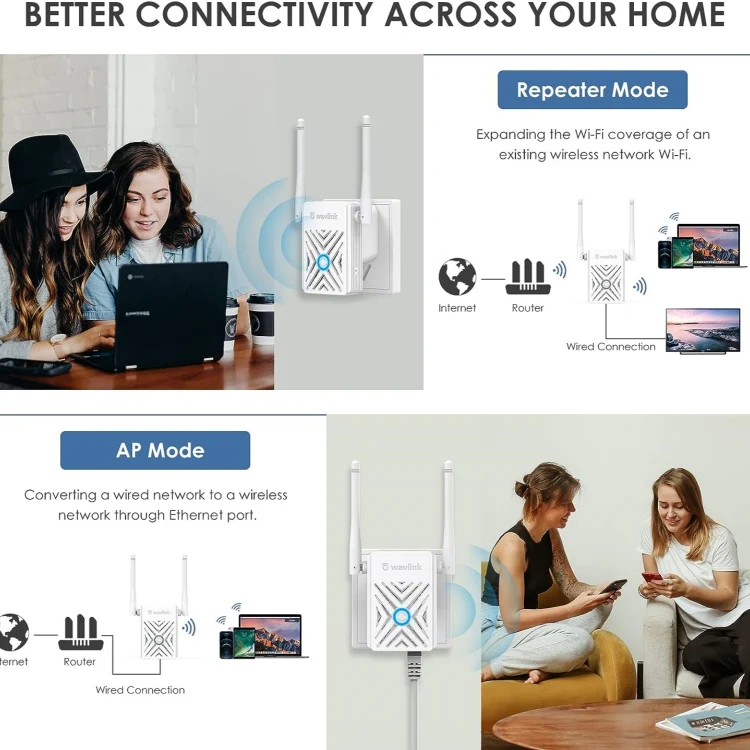 WAVLINK WN578W2 For Home Office N300 WiFi Wireless AP Repeater Signal Booster, Plug:AU Plug - Image 5