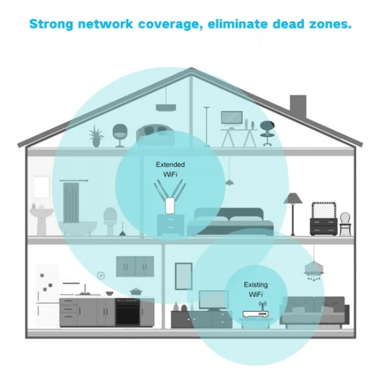 WAVLINK WN579A3 Home WiFi Extender 1200Mbps 2.4GHz / 5GHz Dual Band AP Wireless Router, Plug:AU Plug - Image 2