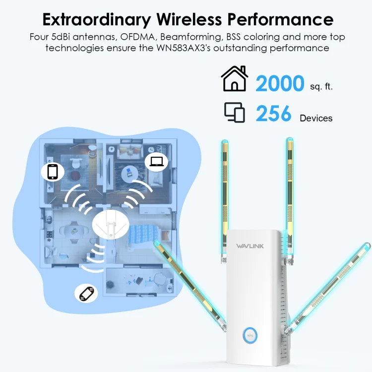 Wavlink WN583AX3 AX3000 Dual Band WiFi Repeater/AP/Router/Mesh Mode WiFi Extender, Plug:AU Plug - Image 5