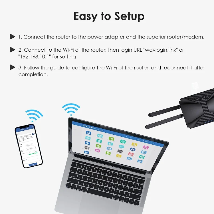 WAVLINK WN586X3 Wireless Gigabit Ethernet Router Wi-Fi 6 AX3000 Mesh Router Dual Band, Plug:EU Plug - Image 8