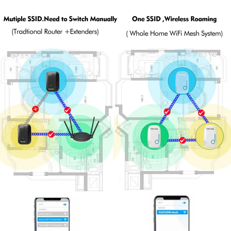 WAVLINK WS-WN576A2 AC750 Household WiFi Router Network Extender Dual Band Wireless Repeater, Plug:AU Plug - Image 10