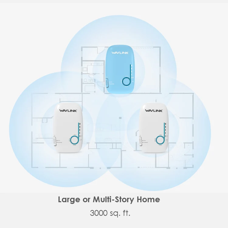 WAVLINK WS-WN576A2 AC750 Household WiFi Router Network Extender Dual Band Wireless Repeater, Plug:UK Plug - Image 2