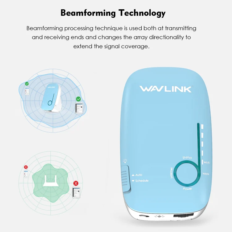 WAVLINK WS-WN576A2 AC750 Household WiFi Router Network Extender Dual Band Wireless Repeater, Plug:US Plug - Image 9