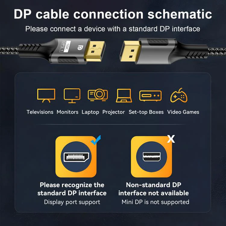 WG230 8K 120Hz DP2.1 to DP2.1 High Bandwidth High Refresh Rate Video Cable, Length:2m - Image 6