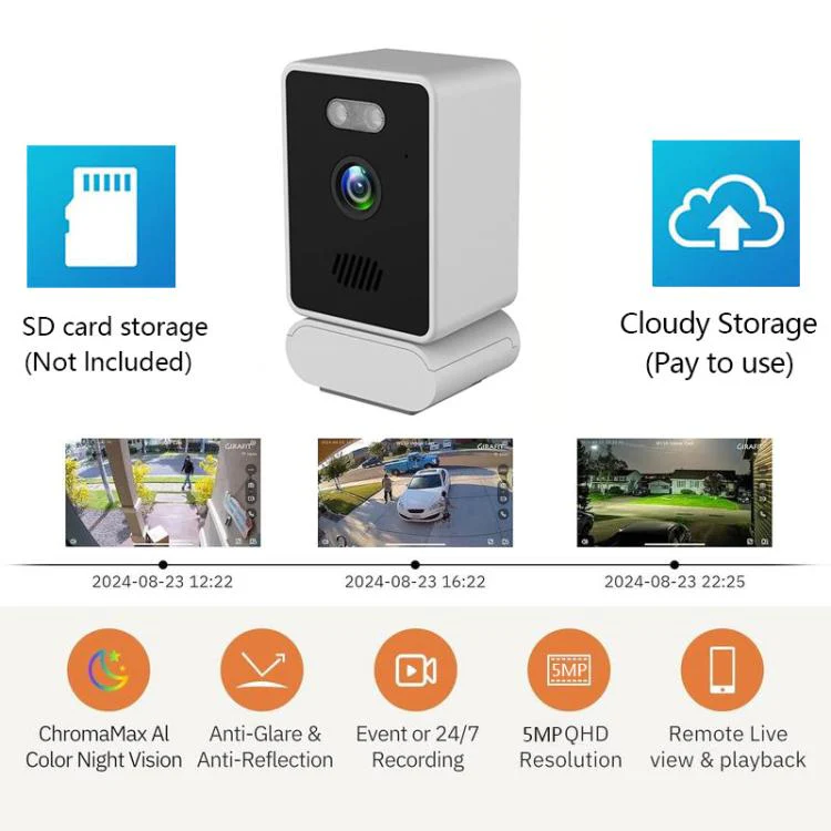 Wireless WiFi Smart Window Surveillance Camera, Specification:5.0GHz(White) - Image 10