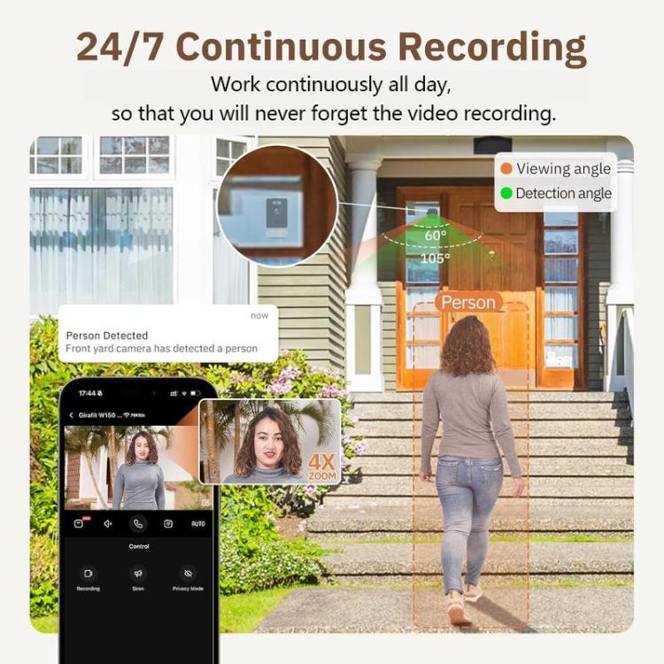 Wireless WiFi Smart Window Surveillance Camera, Specification:5.0GHz(White) - Image 11