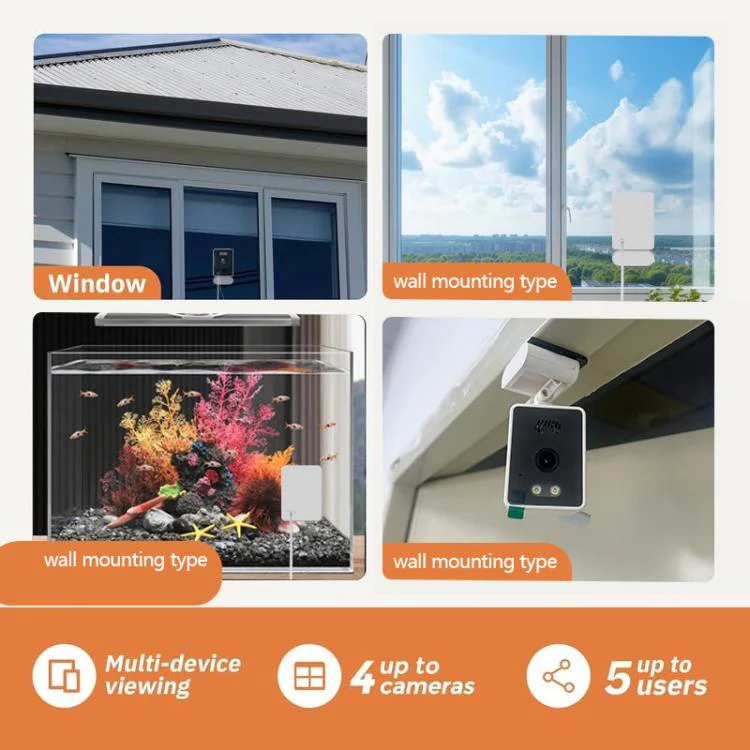 Wireless WiFi Smart Window Surveillance Camera, Specification:5.0GHz(White) - Image 12