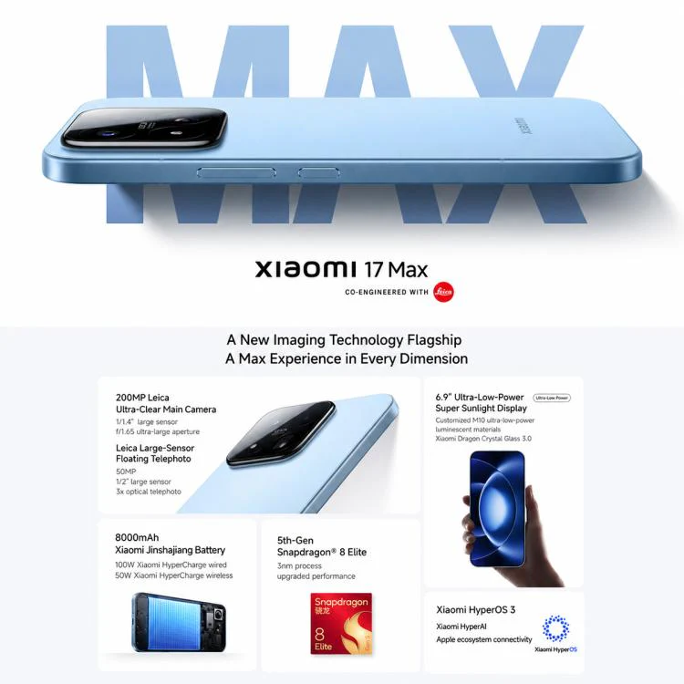 Xiaomi 17 Max, 12GB+512GB, 3D Ultrasonic Fingerprint, 6.9 inch Xiaomi HyperOS 3 Snapdragon 8 Elite Gen 5 Octa Core, NFC, Network: 5G (Black) - Image 5
