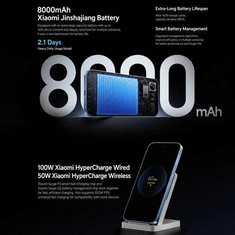 Xiaomi 17 Max, 12GB+512GB, 3D Ultrasonic Fingerprint, 6.9 inch Xiaomi HyperOS 3 Snapdragon 8 Elite Gen 5 Octa Core, NFC, Network: 5G (Blue) - Image 18