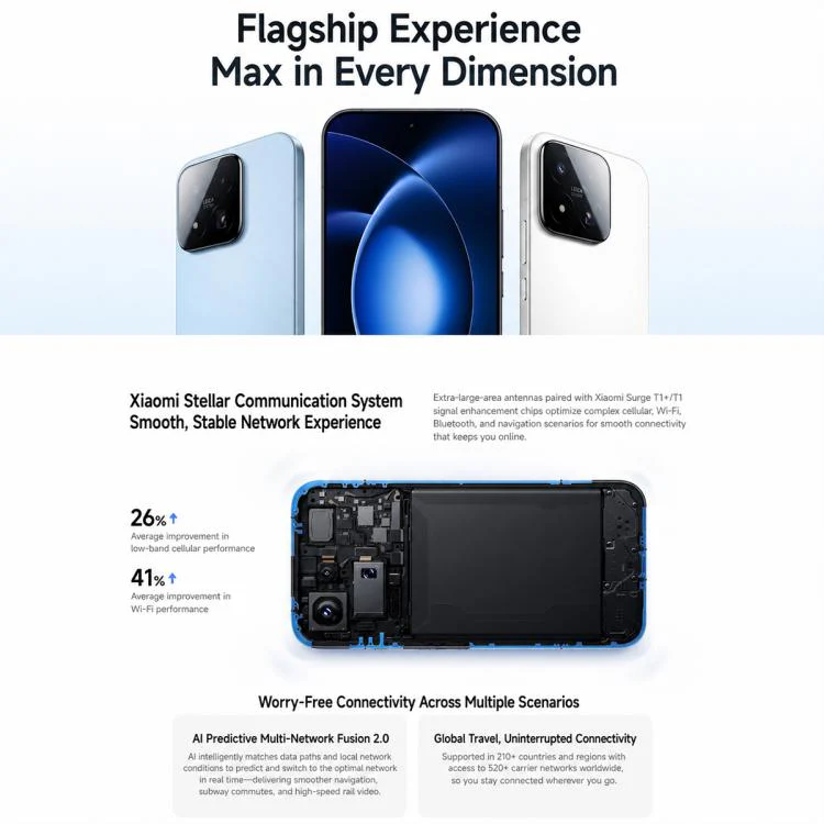Xiaomi 17 Max, 12GB+512GB, 3D Ultrasonic Fingerprint, 6.9 inch Xiaomi HyperOS 3 Snapdragon 8 Elite Gen 5 Octa Core, NFC, Network: 5G (Blue) - Image 19