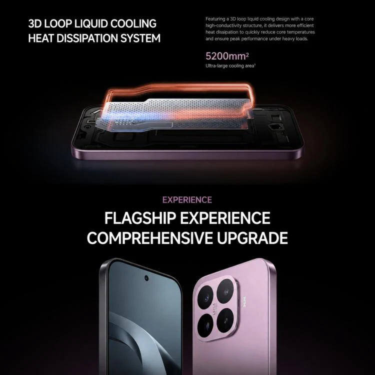 Xiaomi 17T, 12GB+512GB, Screen Fingerprint, 6.59 inch Xiaomi HyperOS 3 Dimensity 8500-Ultra Octa-Core, NFC, Network: 5G (Black) - Image 20