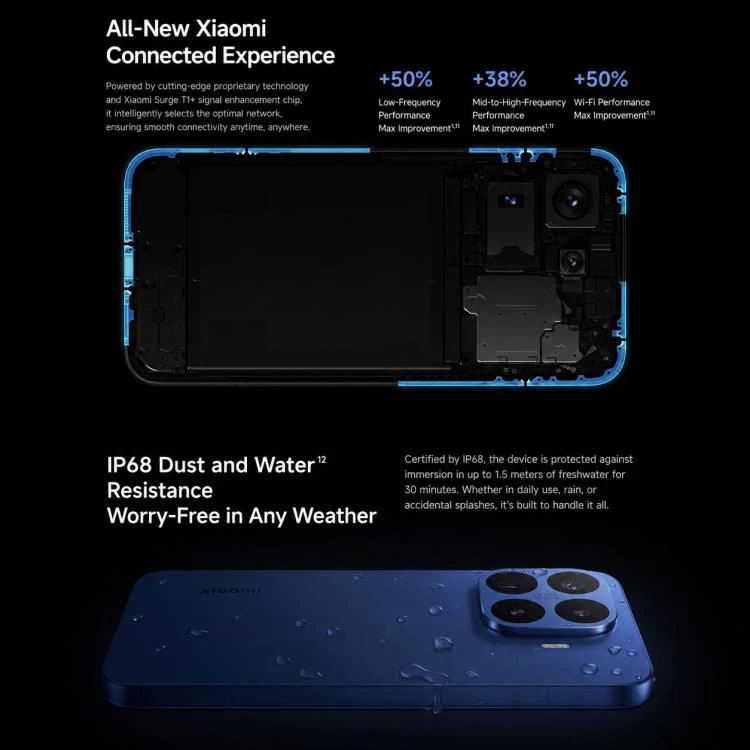 Xiaomi 17T Pro, 12GB+512GB, Screen Fingerprint, 6.83 inch Xiaomi HyperOS 3 Dimensity 9500 Octa-Core, NFC, Network: 5G (Midnight Blue) - Image 21