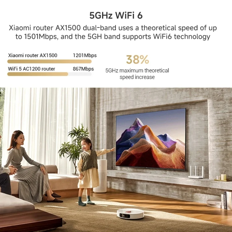 Xiaomi AX1500 4-channel Independent Signal Amplifier WiFi 6 Dual Band Router, US Plug(White) - Image 2
