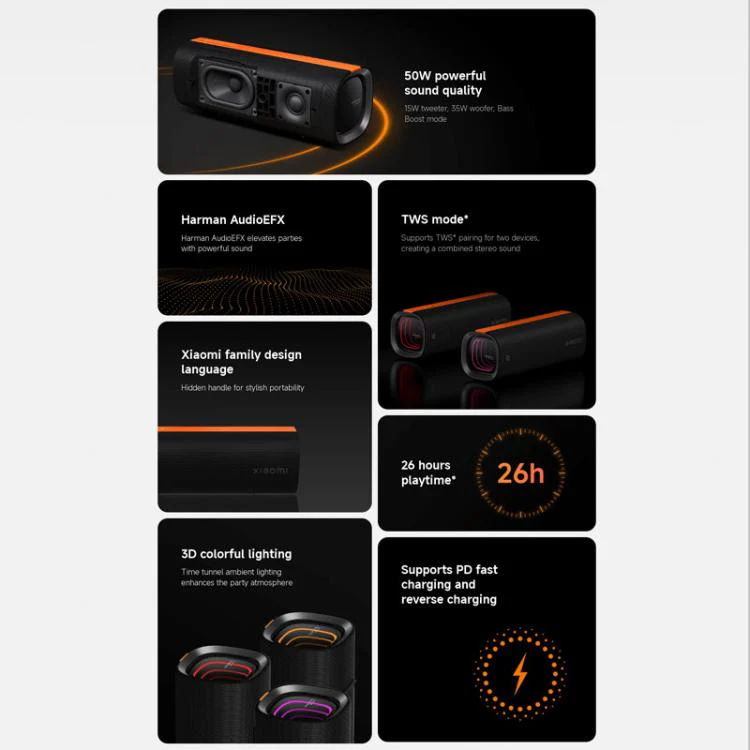 Xiaomi Bluetooth Speaker Pro Support NFC Connection(Black) - Image 4