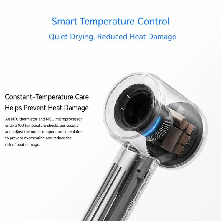 Xiaomi Mijia High Speed ??Hair Dryer(Blue) - Image 5
