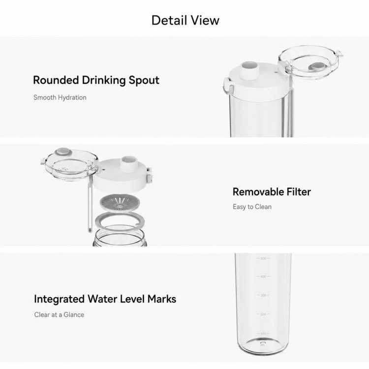 Xiaomi Mijia Portable Water Bottle(Black) - Image 10