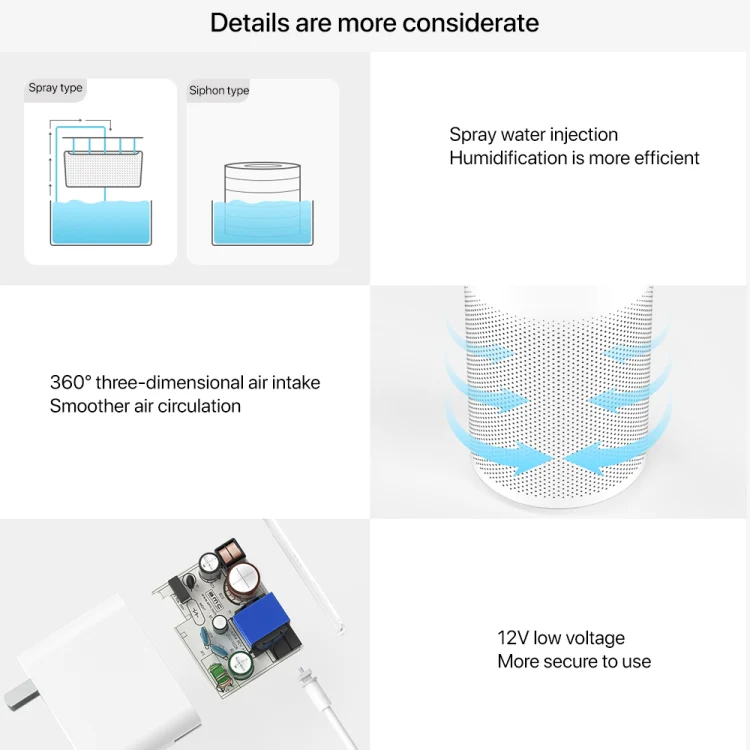 Xiaomi Mijia Pure Smart Fog-Free Humidifier 2, Specification:US Plug(White) - Image 9