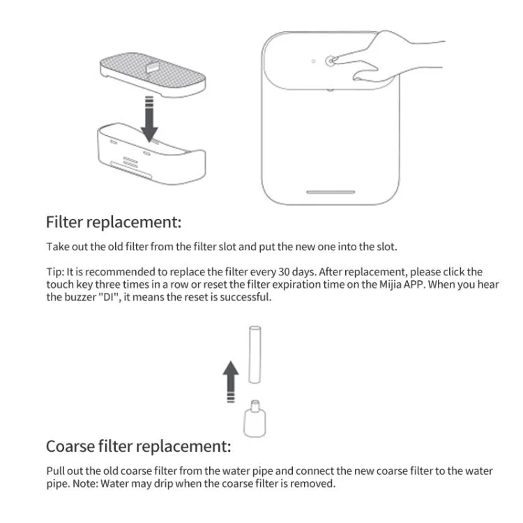 Xiaomi Mijia Wireless Smart Pet Drinking Fountain Filter Set(White) - Image 4