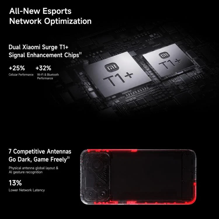 Xiaomi Redmi K90 Ultra, 12GB+256GB, 6.83 inch Xiaomi HyperOS 3 Snapdragon 8 Elite Octa Core, NFC, Network: 5G (Black) - Image 17