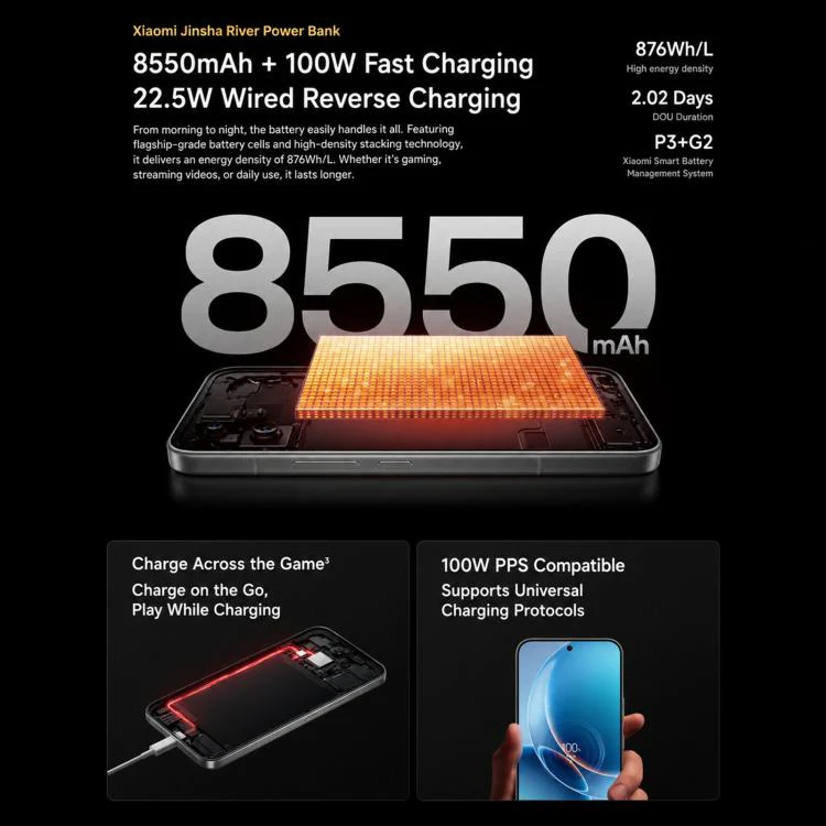 Xiaomi Redmi K90 Ultra, 12GB+512GB, 6.83 inch Xiaomi HyperOS 3 Snapdragon 8 Elite Octa Core, NFC, Network: 5G (Space Silver) - Image 18