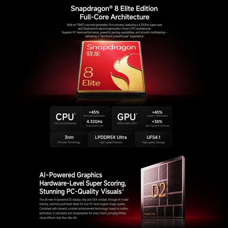 Xiaomi Redmi K90 Ultra, 12GB+512GB, 6.83 inch Xiaomi HyperOS 3 Snapdragon 8 Elite Octa Core, NFC, Network: 5G (Space Silver) - Image 5