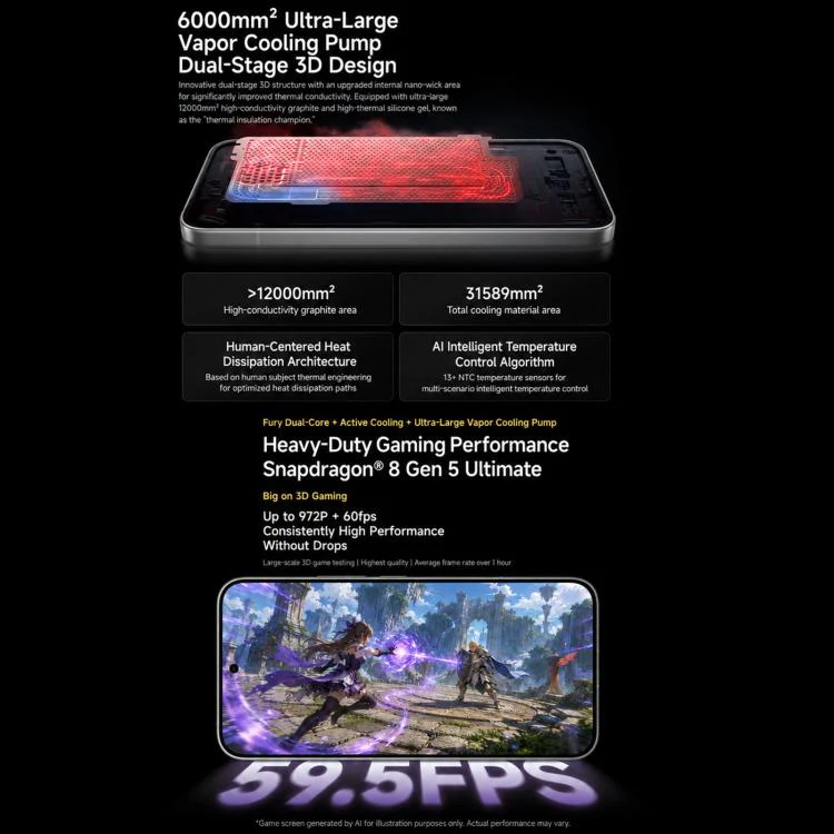 Xiaomi Redmi K90 Ultra, 16GB+256GB, 6.83 inch Xiaomi HyperOS 3 Snapdragon 8 Elite Octa Core, NFC, Network: 5G (Blue) - Image 8