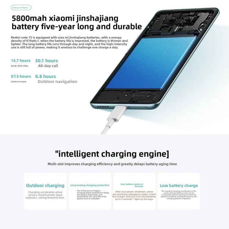 Xiaomi Redmi Note 15 5G, 6GB+128GB, 6.77 inch Xiaomi HyperOS 2 Snapdragon 6 Gen 3 Octa Core, Network: 5G (White) - Image 10