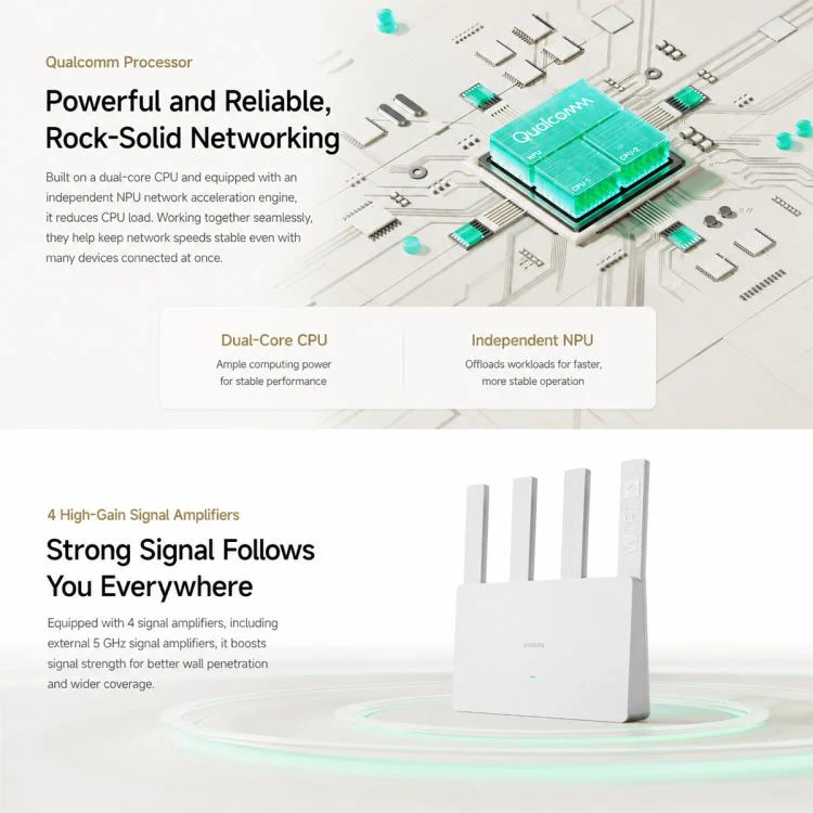 Xiaomi Router AX3000E Wi-Fi 6 3000Mbps Dual-Band, US Plug(White) - Image 5