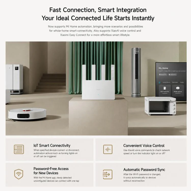 Xiaomi Router AX3000E Wi-Fi 6 3000Mbps Dual-Band, US Plug(White) - Image 7