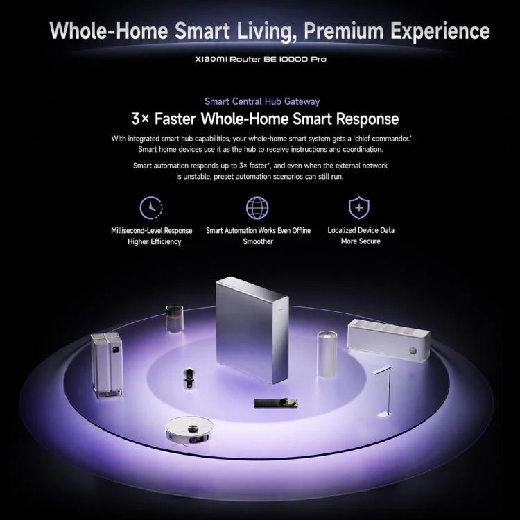 Xiaomi Router BE10000 Pro WiFi 7 AI Hub 10GE x 2, 2.5G x 4, US Plug(Tarnish) - Image 13