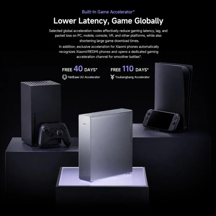 Xiaomi Router BE10000 Pro WiFi 7 AI Hub 10GE x 2, 2.5G x 4, US Plug(Tarnish) - Image 17