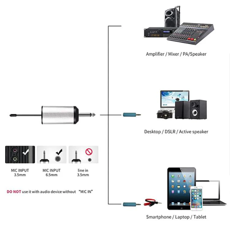 XTUGA A2 UHF Lavalier Headworn Wireless Microphone with Bodypack Transmitter(Black) - Image 4