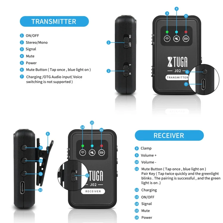 XTUGA J02 2.4G Stereo Wireless In-Ear Mini Monitor System with Transmitter & Receiver(Black) - Image 6