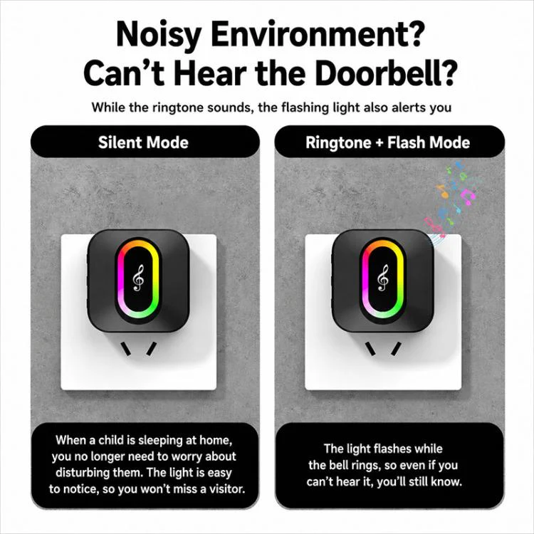 XY-809 Smart Waterproof Home Wireless Doorbell Elderly Wireless Elderly and Patients Emergency Call Button Doorbell, Power Plug:EU Plug(Black) - Image 3