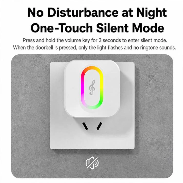 XY-809 Smart Waterproof Home Wireless Doorbell Elderly Wireless Elderly and Patients Emergency Call Button Doorbell, Power Plug:EU Plug(White) - Image 13