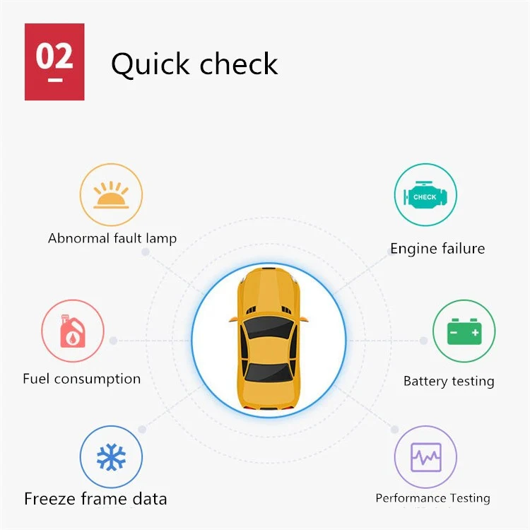YAWOA YA401 Car Engine Fault Diagnostic Instrument OBD2 Car Fault Reading Card Battery Detector - Image 5