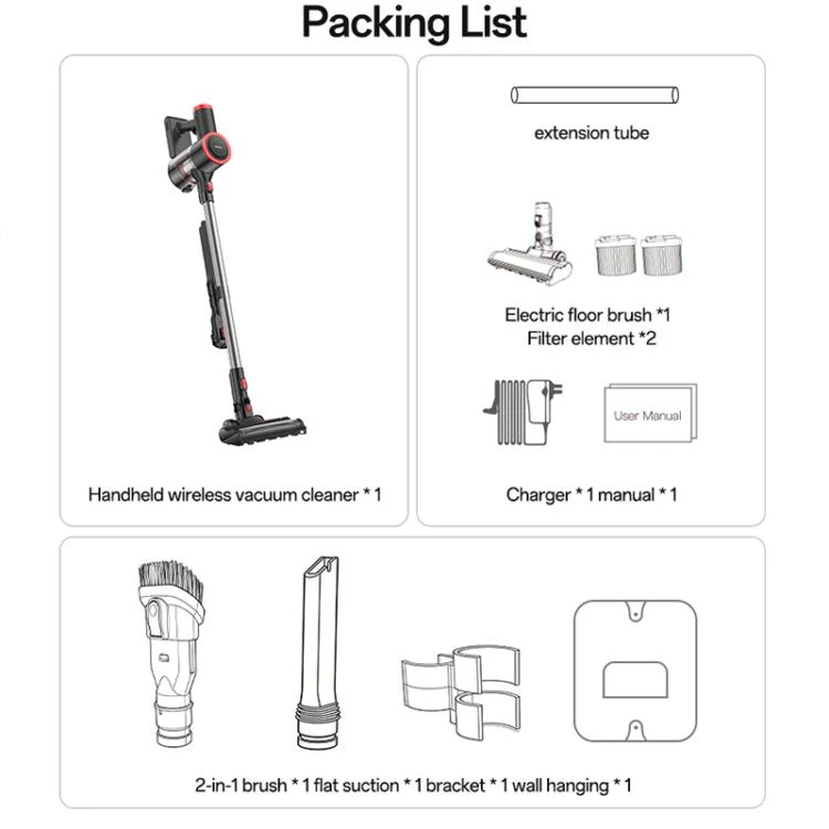 Yesido EC32 Handheld Wireless Vacuum Cleaner 12000Pa Suction Multifunction Cleaning Dust Removal Tool, Plug Type:EU Plug(Black) - Image 12