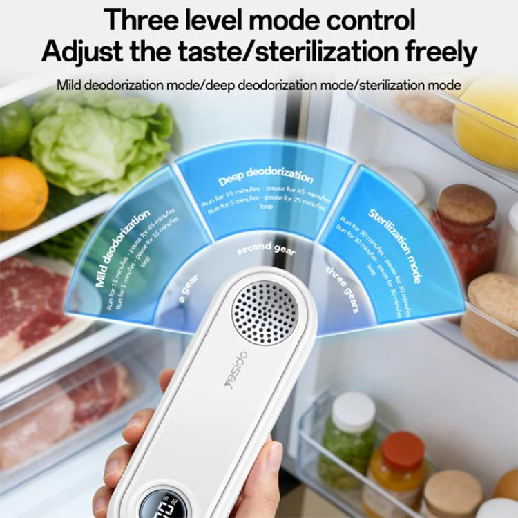 Yesido EC33 Multi-functional 3 Modes Fridge Deodorizer Sterilizer(White) - Image 7