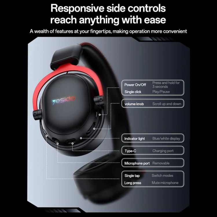 Yesido EK07 Three-mode E-sports Gaming RGB Headset, Color:Black - Image 12