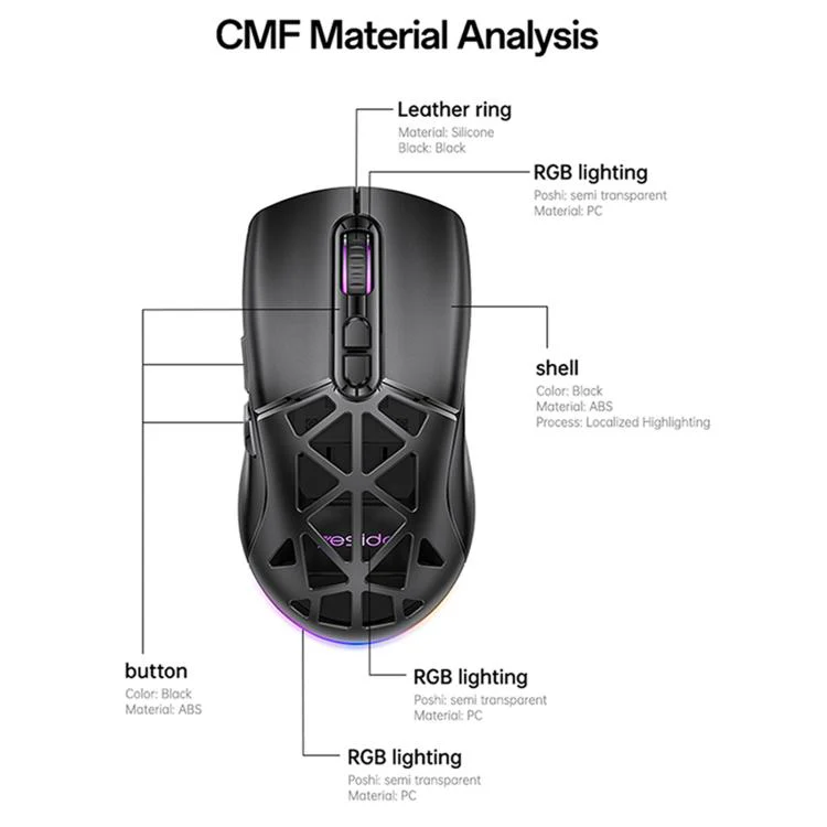 Yesido KB46 Wired 2.4G Bluetooth RGB 3 Modes Rechargeable Mouse(Black) - Image 6