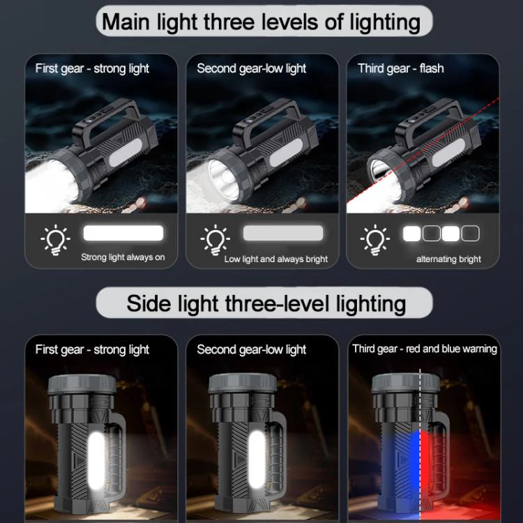 Yesido TC12 Outdoor Emergency Multifunctional Rechargeable Dual Lamp Lighting Flashlight(Black) - Image 9