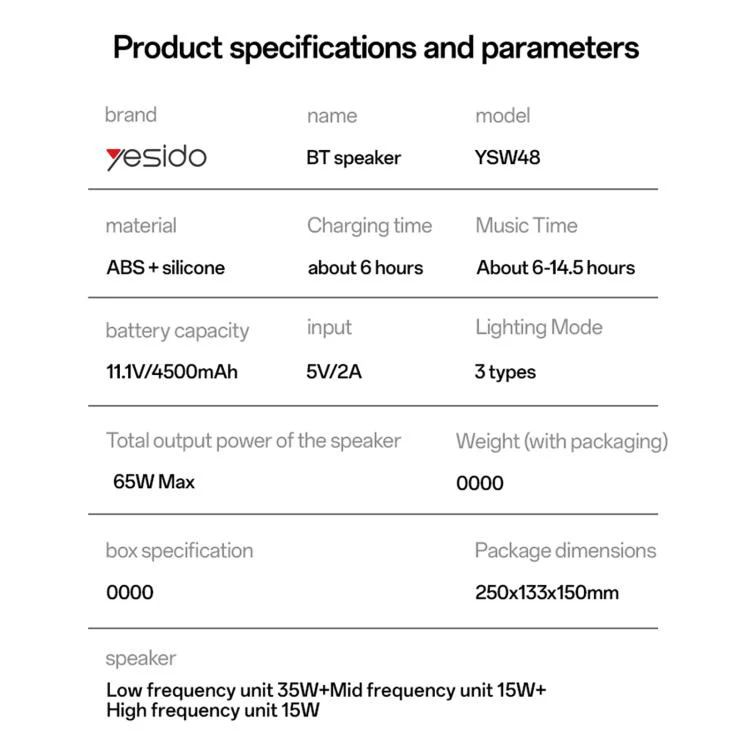 Yesido YSW48 65W High Power Portable Bluetooth Speaker(Black) - Image 5