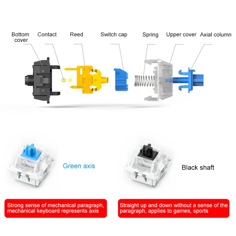YINDIAO Classic Square Keys Mixed Light USB Mechanical Gaming Wired Keyboard, Blue Shaft (White) - Image 3