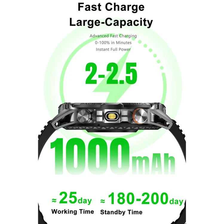 YK16 1.7 inch Sports Smart Watch Supports Heart Rate / Sleep Monitoring(Orange) - Image 10