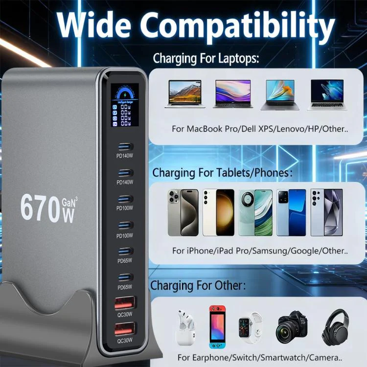 YMX-LCD670W 670W 6xType-C and 2xUSB GaN Digital Display Multi-Function Charger(US Plug) - Image 8