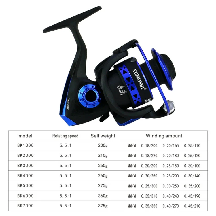 YUMOSHI BK7000 Fishing Reel Spinning Strong Metal Spool High Speed Sea Fish Reel - Image 8