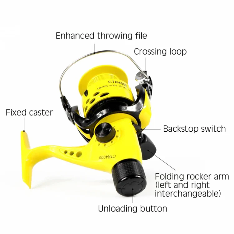 YUMOSHI CTR3000 Casting Rod Spinning Wheel Plastic Head Fishing Line Reel - Image 5